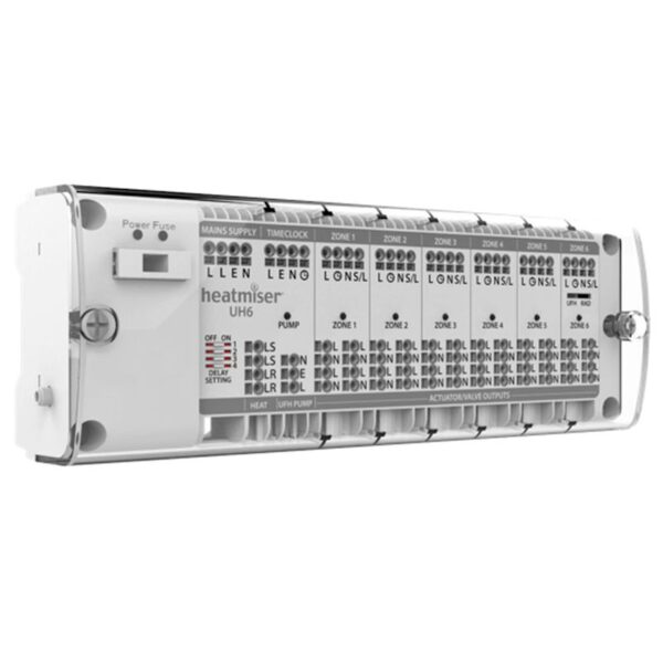 Wiring Centers